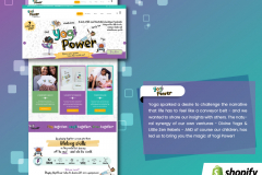 Shopify Store Development